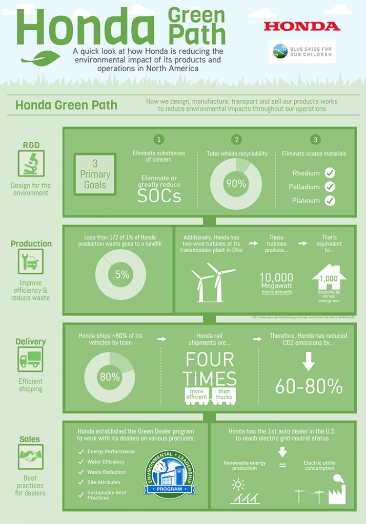 Green+Path+v3.3