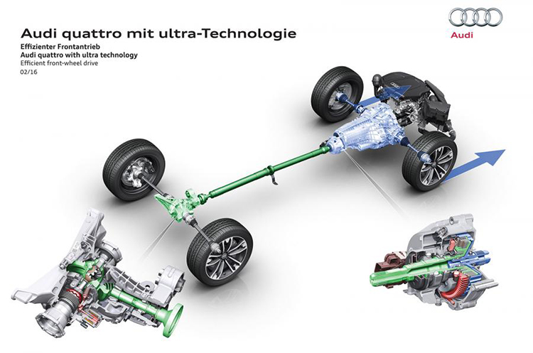 audi-ultra-quattro-1
