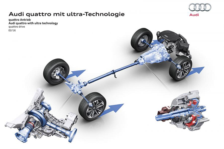 audi-ultra-quattro-2