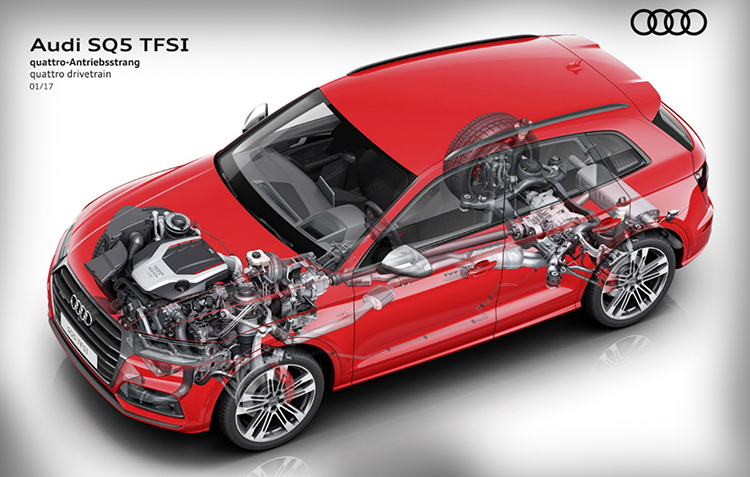 2017-audi-sq5-3.0-tfsi-5